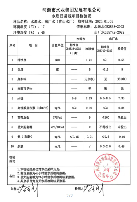 2025年1月5日水質檢驗報告.png